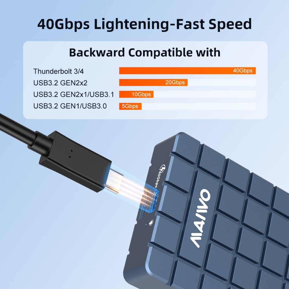 MAIWO USB 4.0 40Gbps M.2 NVMe  - đánh giá và giá 8Tb M2 Nvme Ssd